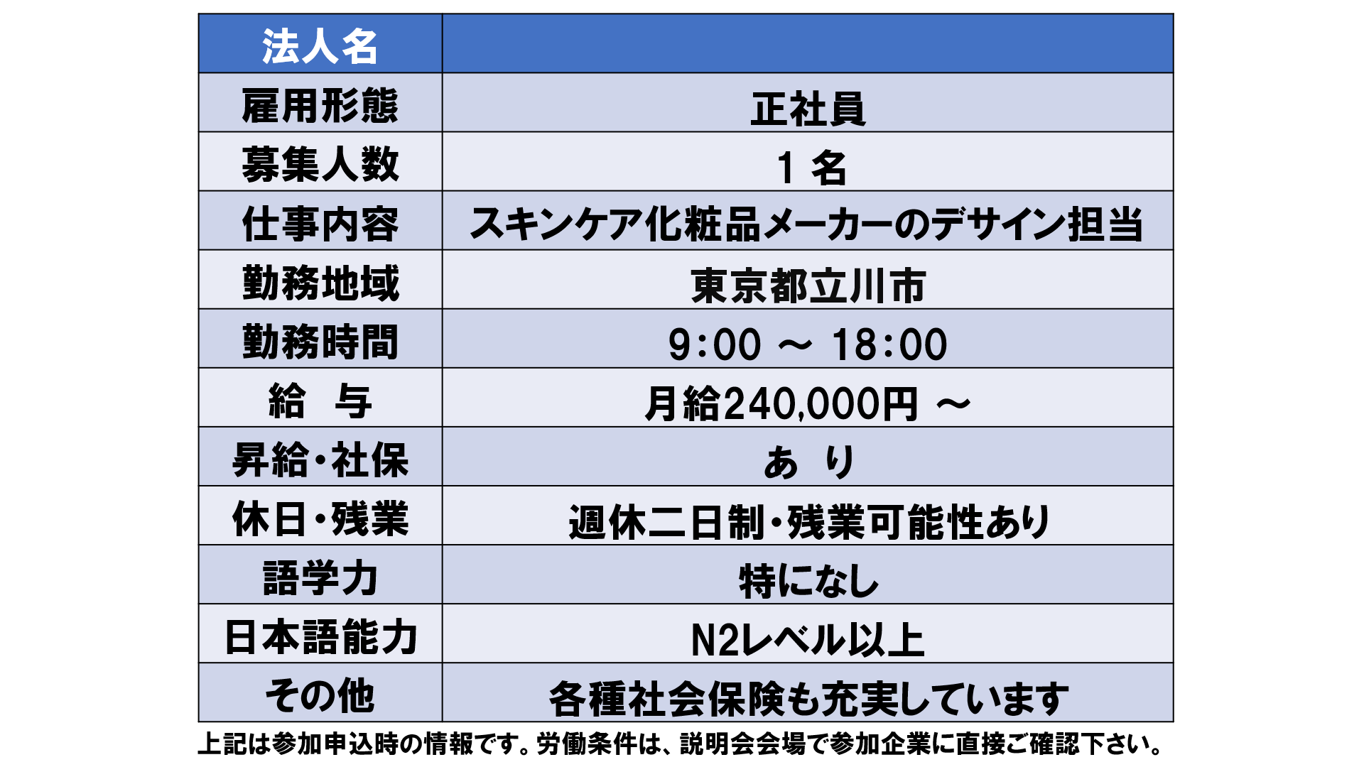 仕事、バイト、正社員